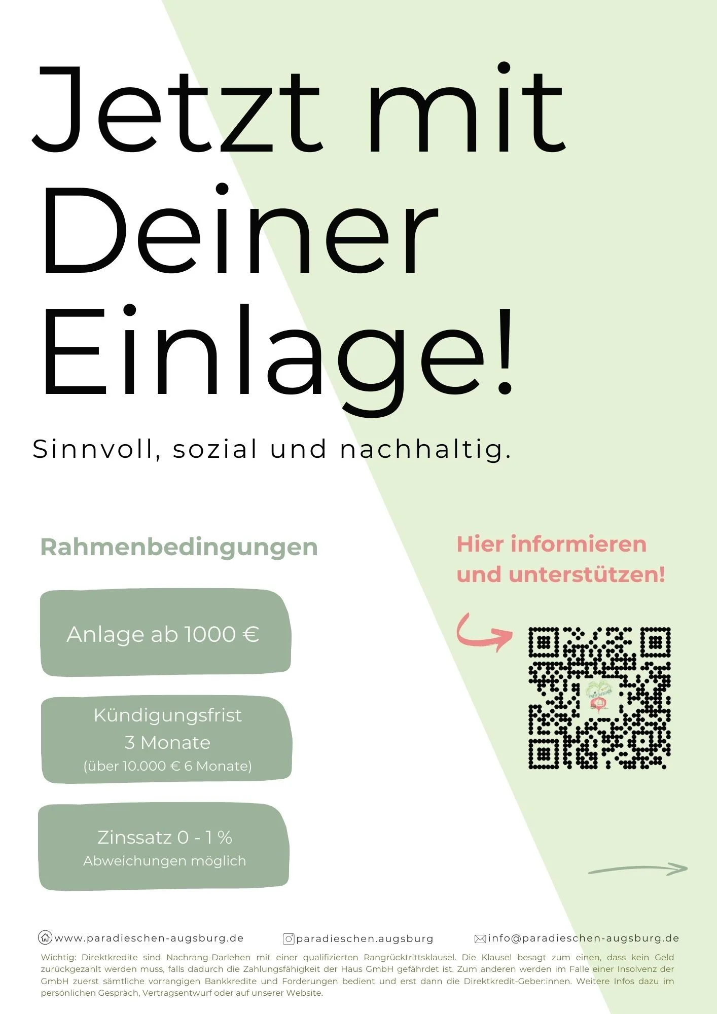 Share Pic mit Informationen zu Direktkrediten